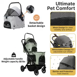 Double Pet Stroller