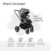 Plated Luxury Stroller