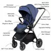 Multifunctional Travel Stroller