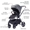 Carseat Big Wheel Stroller