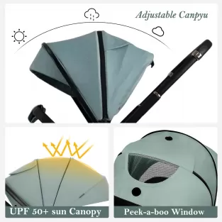 Full SunShield Stroller